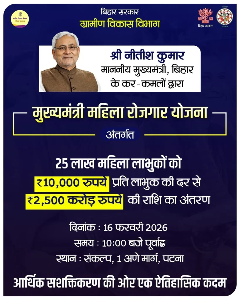 Mahila Rojgar Yojana Kya Hai