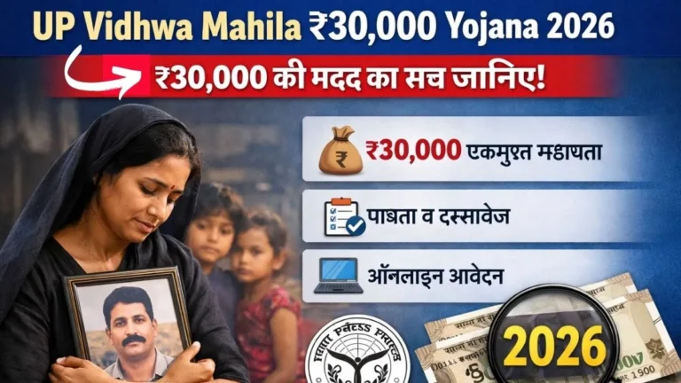 Vidhwa Mahila 30000 Yojana UP 2026: Apply Process