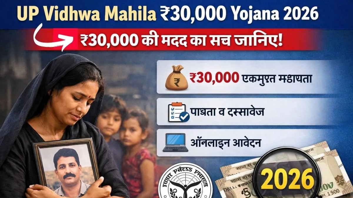 Vidhwa Mahila 30000 Yojana UP 2026: Apply Process