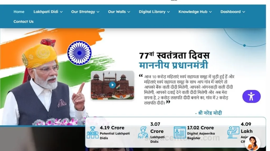 Lakhpati Didi Yojana Online Apply 2026